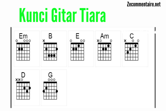 Kunci Gitar Tiara
