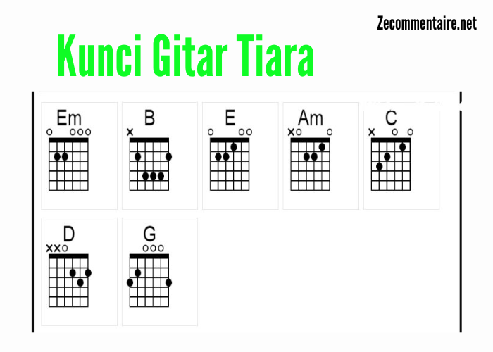 Kunci Gitar Tiara